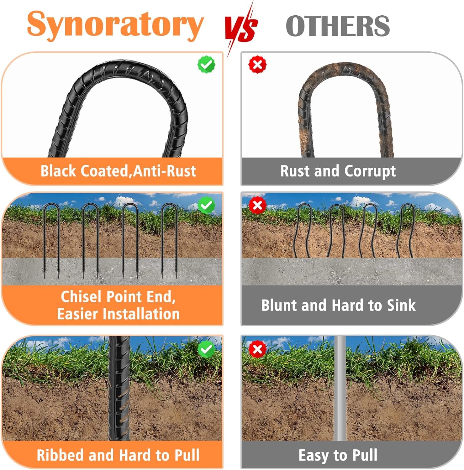 Trampoline Stakes Anchors 10-Pack Trampoline Accessories 12 Inch Wind Stake Heavy Duty High Wind Ground Anchor Galvanized Steel Tie down Anchor Kit for Swing Set Soccer Goal (10Pcs, Black)