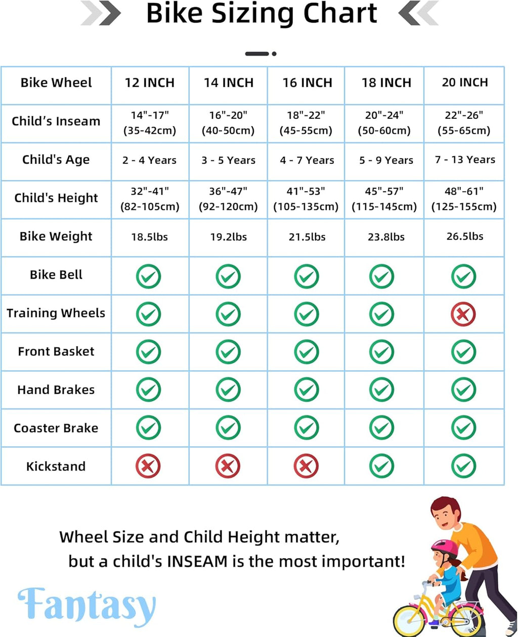 12-20 Inch Kids Bike for 2-12 Years (33"-59") Boys & Girls, Kids' Bicycle with Training Wheels & Basket, Multiple Colors