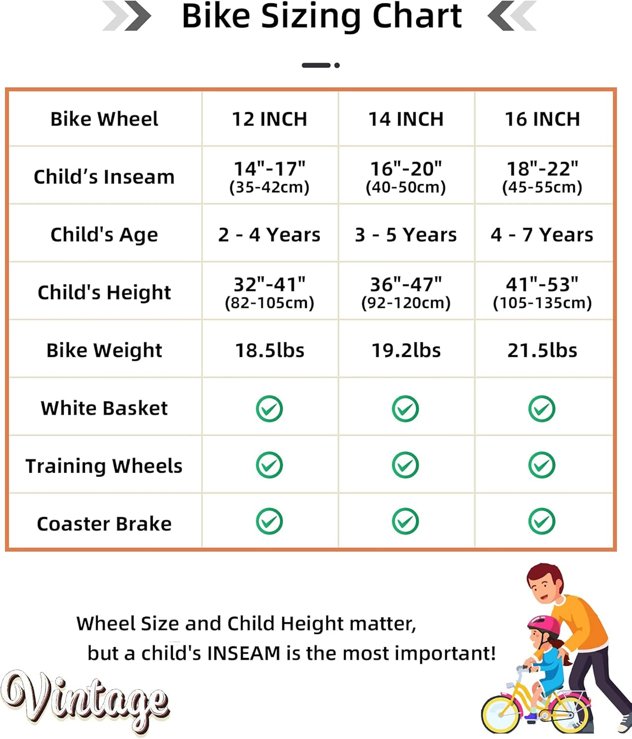 Vintage 12 & 14 & 16 Inch Kids Bike with Basket & Training Wheels for 2-7 Years Old Girls & Boys (Green, Ivory & Pink)